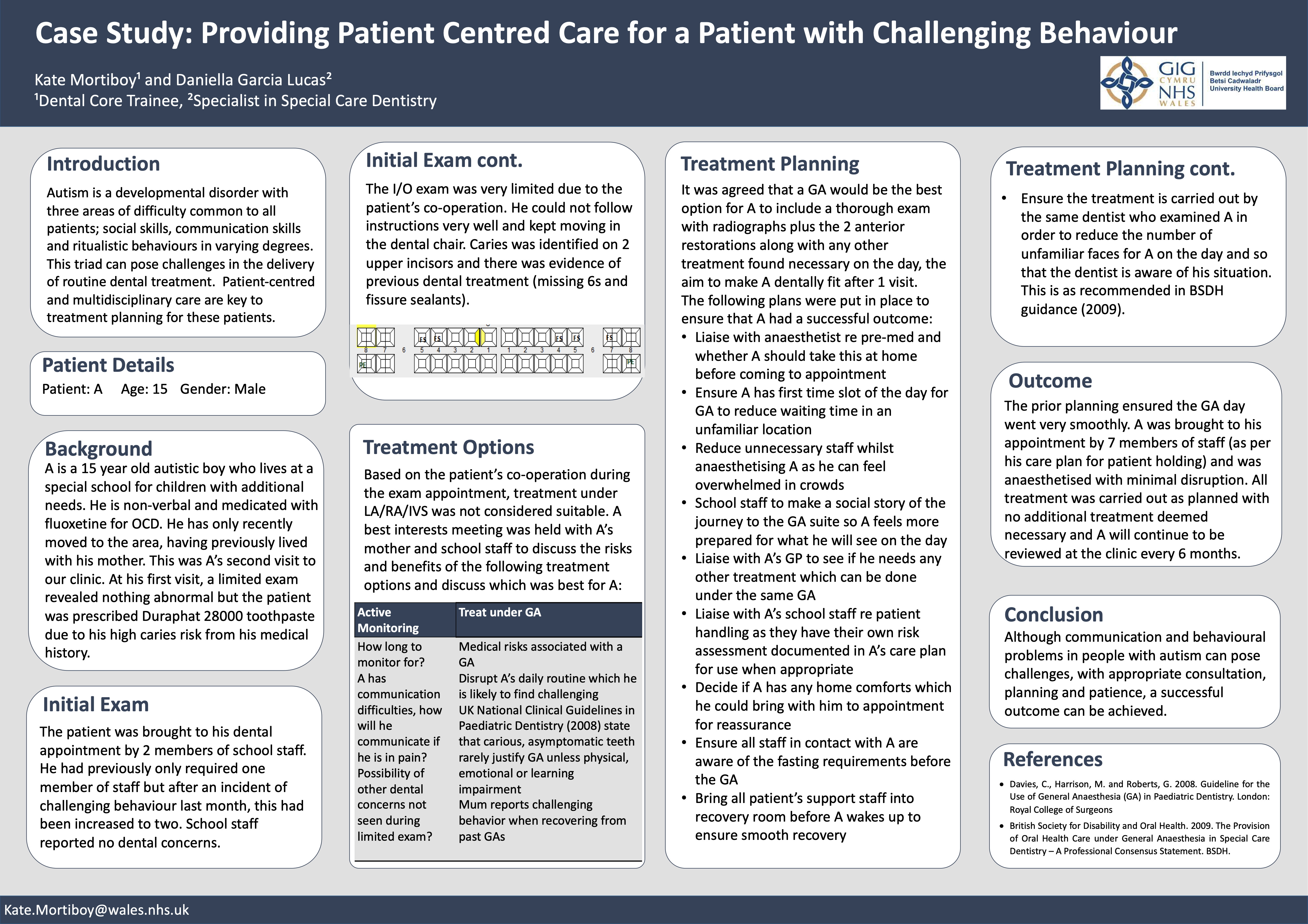 Poster Case Study: Providing patient-centred care for a patient with challenging behaviour