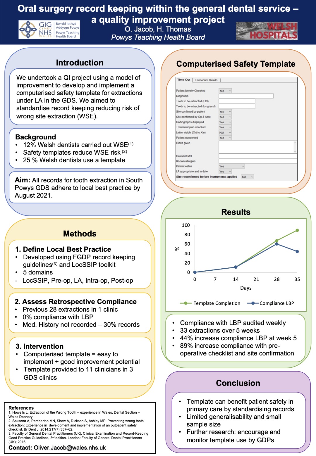 Poster Oral Surgery Record Keeping within the General Dental Service - A Quality Improvement Project